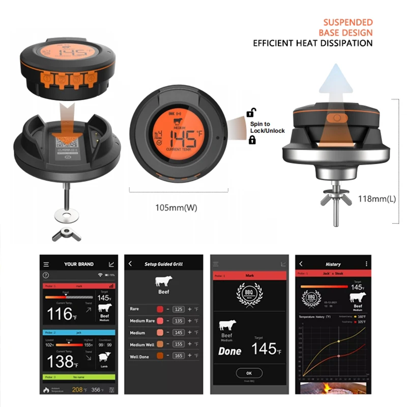 Termometer Digital Sensor Blue - Kitchen Gadgets Under 500 ulasan dan harga
