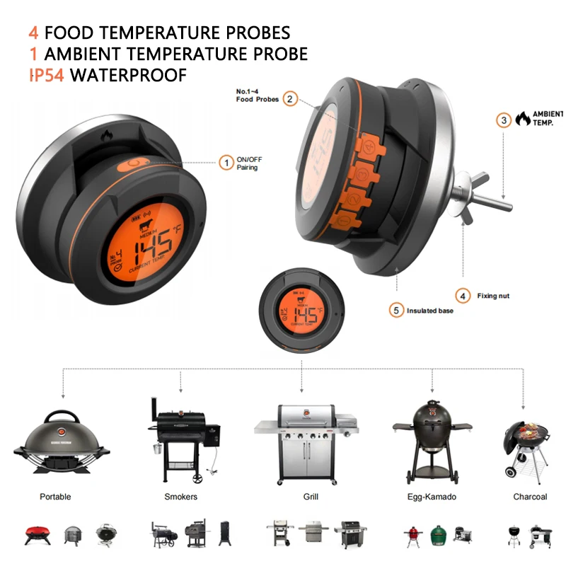 Termometer Digital Sensor Blue - Kitchen Gadgets Under 500 ulasan dan harga
