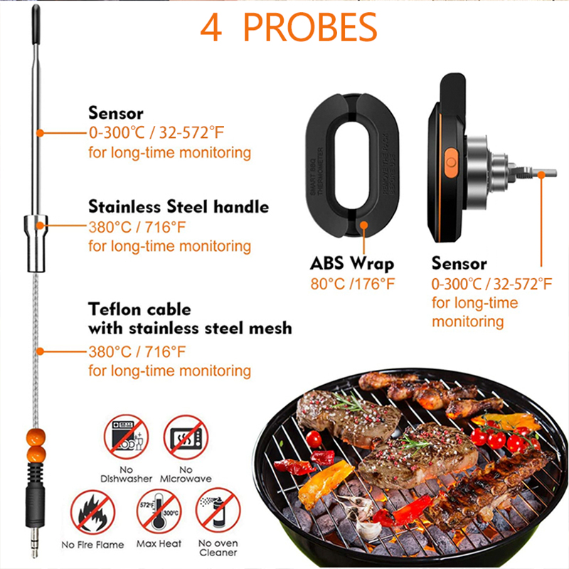 Termometer Bluetooth WENMEICE  - Kitchen Gadgets Under 500 ulasan dan harga