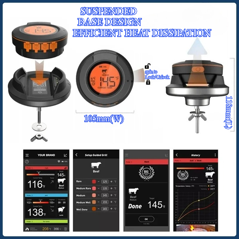 500 Derajat Pemanggang Oven Ba - Kitchen Gadgets Under 500 ulasan dan harga