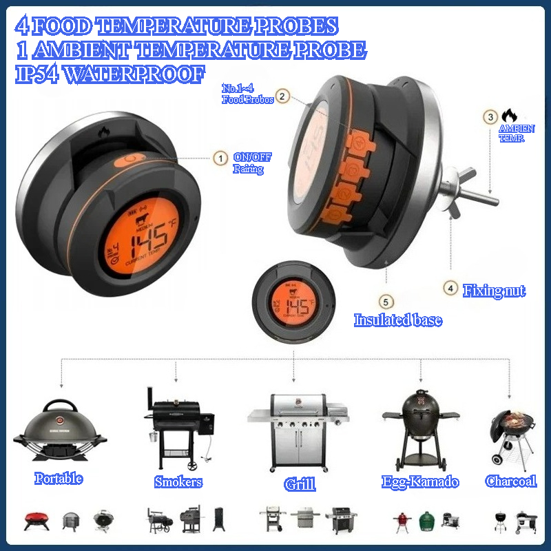 500 Derajat Pemanggang Oven Ba - Kitchen Gadgets Under 500 ulasan dan harga